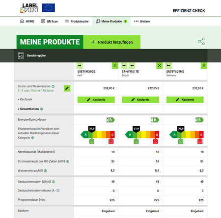 Screenshot des Effizienz Checks auf der Website label2020.eu, wo Produktmerkmale der gesuchten Produkte verglichen werden